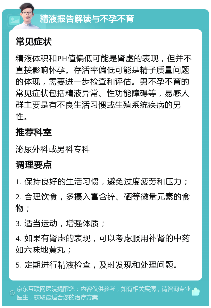 精液报告解读与不孕不育 常见症状 精液体积和PH值偏低可能是肾虚的表现，但并不直接影响怀孕。存活率偏低可能是精子质量问题的体现，需要进一步检查和评估。男不孕不育的常见症状包括精液异常、性功能障碍等，易感人群主要是有不良生活习惯或生殖系统疾病的男性。 推荐科室 泌尿外科或男科专科 调理要点 1. 保持良好的生活习惯，避免过度疲劳和压力； 2. 合理饮食，多摄入富含锌、硒等微量元素的食物； 3. 适当运动，增强体质； 4. 如果有肾虚的表现，可以考虑服用补肾的中药如六味地黄丸； 5. 定期进行精液检查，及时发现和处理问题。