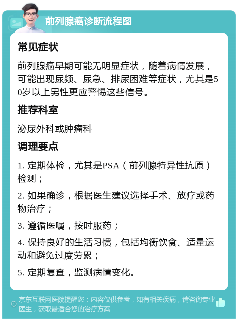 前列腺癌诊断流程图 常见症状 前列腺癌早期可能无明显症状，随着病情发展，可能出现尿频、尿急、排尿困难等症状，尤其是50岁以上男性更应警惕这些信号。 推荐科室 泌尿外科或肿瘤科 调理要点 1. 定期体检，尤其是PSA（前列腺特异性抗原）检测； 2. 如果确诊，根据医生建议选择手术、放疗或药物治疗； 3. 遵循医嘱，按时服药； 4. 保持良好的生活习惯，包括均衡饮食、适量运动和避免过度劳累； 5. 定期复查，监测病情变化。