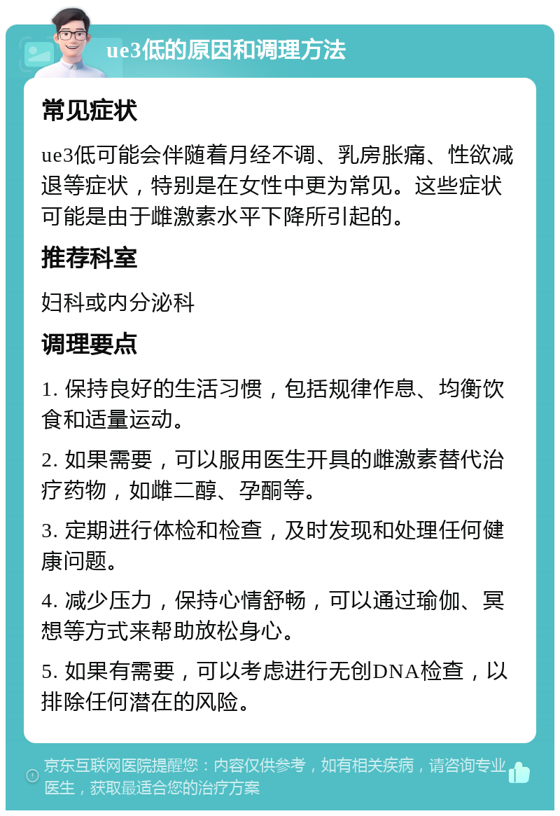 ue3低的原因和调理方法 常见症状 ue3低可能会伴随着月经不调、乳房胀痛、性欲减退等症状，特别是在女性中更为常见。这些症状可能是由于雌激素水平下降所引起的。 推荐科室 妇科或内分泌科 调理要点 1. 保持良好的生活习惯，包括规律作息、均衡饮食和适量运动。 2. 如果需要，可以服用医生开具的雌激素替代治疗药物，如雌二醇、孕酮等。 3. 定期进行体检和检查，及时发现和处理任何健康问题。 4. 减少压力，保持心情舒畅，可以通过瑜伽、冥想等方式来帮助放松身心。 5. 如果有需要，可以考虑进行无创DNA检查，以排除任何潜在的风险。