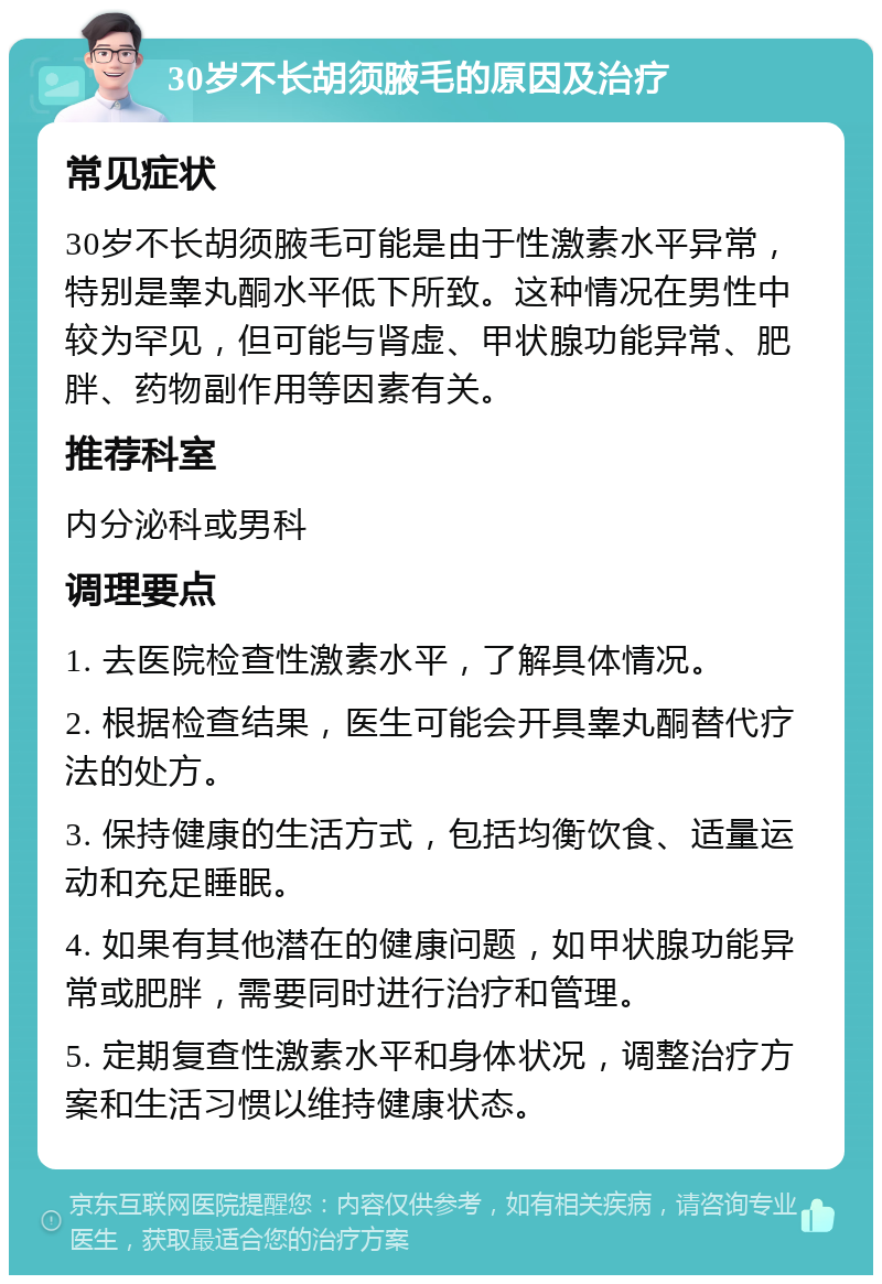 30岁不长胡须腋毛的原因及治疗 常见症状 30岁不长胡须腋毛可能是由于性激素水平异常，特别是睾丸酮水平低下所致。这种情况在男性中较为罕见，但可能与肾虚、甲状腺功能异常、肥胖、药物副作用等因素有关。 推荐科室 内分泌科或男科 调理要点 1. 去医院检查性激素水平，了解具体情况。 2. 根据检查结果，医生可能会开具睾丸酮替代疗法的处方。 3. 保持健康的生活方式，包括均衡饮食、适量运动和充足睡眠。 4. 如果有其他潜在的健康问题，如甲状腺功能异常或肥胖，需要同时进行治疗和管理。 5. 定期复查性激素水平和身体状况，调整治疗方案和生活习惯以维持健康状态。