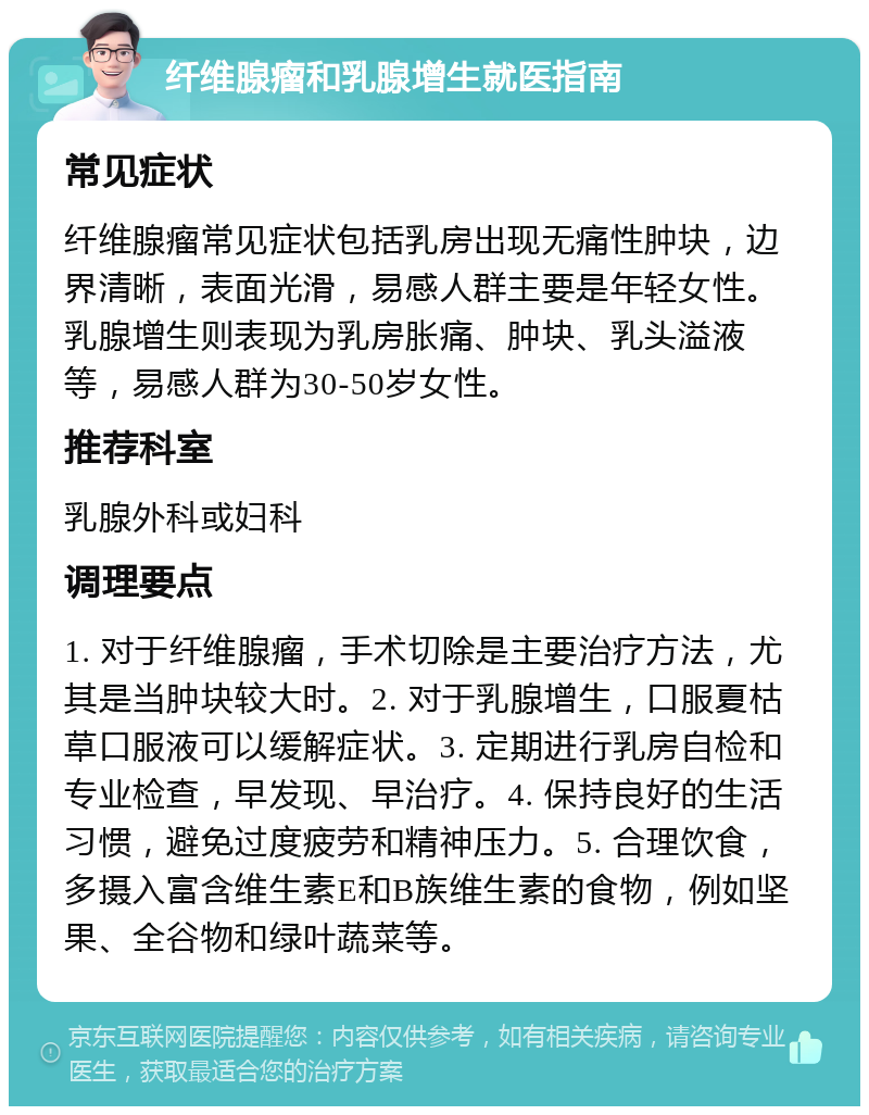 纤维腺瘤和乳腺增生就医指南 常见症状 纤维腺瘤常见症状包括乳房出现无痛性肿块，边界清晰，表面光滑，易感人群主要是年轻女性。乳腺增生则表现为乳房胀痛、肿块、乳头溢液等，易感人群为30-50岁女性。 推荐科室 乳腺外科或妇科 调理要点 1. 对于纤维腺瘤，手术切除是主要治疗方法，尤其是当肿块较大时。2. 对于乳腺增生，口服夏枯草口服液可以缓解症状。3. 定期进行乳房自检和专业检查，早发现、早治疗。4. 保持良好的生活习惯，避免过度疲劳和精神压力。5. 合理饮食，多摄入富含维生素E和B族维生素的食物，例如坚果、全谷物和绿叶蔬菜等。