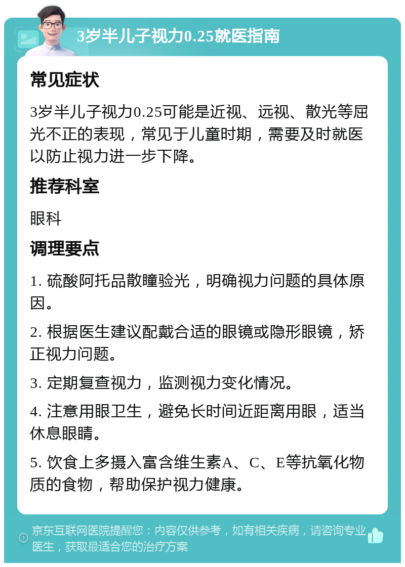 3岁半儿子视力0.25就医指南 常见症状 3岁半儿子视力0.25可能是近视、远视、散光等屈光不正的表现，常见于儿童时期，需要及时就医以防止视力进一步下降。 推荐科室 眼科 调理要点 1. 硫酸阿托品散瞳验光，明确视力问题的具体原因。 2. 根据医生建议配戴合适的眼镜或隐形眼镜，矫正视力问题。 3. 定期复查视力，监测视力变化情况。 4. 注意用眼卫生，避免长时间近距离用眼，适当休息眼睛。 5. 饮食上多摄入富含维生素A、C、E等抗氧化物质的食物，帮助保护视力健康。