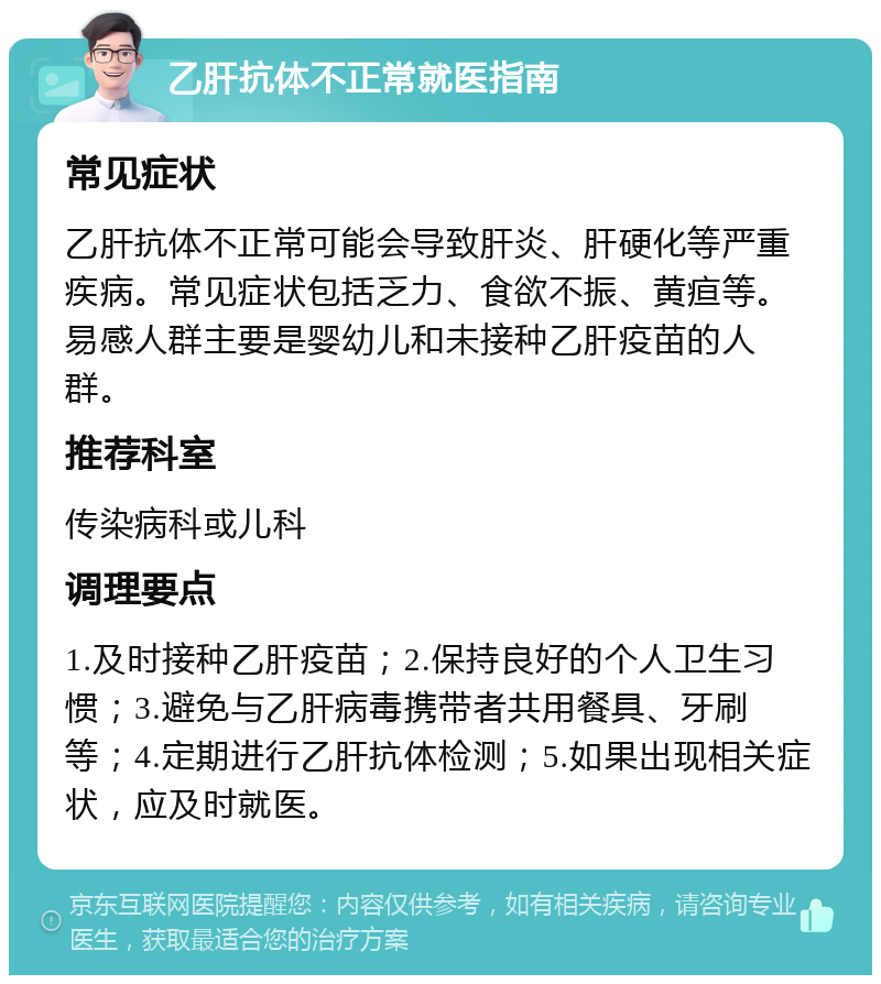 乙肝抗体不正常就医指南 常见症状 乙肝抗体不正常可能会导致肝炎、肝硬化等严重疾病。常见症状包括乏力、食欲不振、黄疸等。易感人群主要是婴幼儿和未接种乙肝疫苗的人群。 推荐科室 传染病科或儿科 调理要点 1.及时接种乙肝疫苗；2.保持良好的个人卫生习惯；3.避免与乙肝病毒携带者共用餐具、牙刷等；4.定期进行乙肝抗体检测；5.如果出现相关症状，应及时就医。