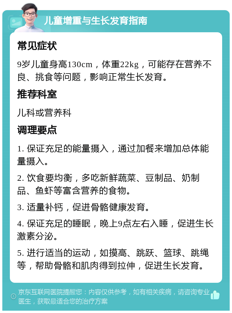 儿童增重与生长发育指南 常见症状 9岁儿童身高130cm，体重22kg，可能存在营养不良、挑食等问题，影响正常生长发育。 推荐科室 儿科或营养科 调理要点 1. 保证充足的能量摄入，通过加餐来增加总体能量摄入。 2. 饮食要均衡，多吃新鲜蔬菜、豆制品、奶制品、鱼虾等富含营养的食物。 3. 适量补钙，促进骨骼健康发育。 4. 保证充足的睡眠，晚上9点左右入睡，促进生长激素分泌。 5. 进行适当的运动，如摸高、跳跃、篮球、跳绳等，帮助骨骼和肌肉得到拉伸，促进生长发育。