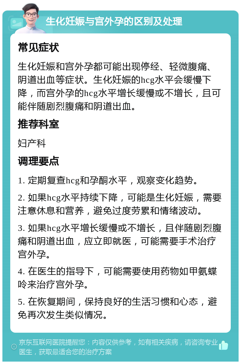 生化妊娠与宫外孕的区别及处理 常见症状 生化妊娠和宫外孕都可能出现停经、轻微腹痛、阴道出血等症状。生化妊娠的hcg水平会缓慢下降，而宫外孕的hcg水平增长缓慢或不增长，且可能伴随剧烈腹痛和阴道出血。 推荐科室 妇产科 调理要点 1. 定期复查hcg和孕酮水平，观察变化趋势。 2. 如果hcg水平持续下降，可能是生化妊娠，需要注意休息和营养，避免过度劳累和情绪波动。 3. 如果hcg水平增长缓慢或不增长，且伴随剧烈腹痛和阴道出血，应立即就医，可能需要手术治疗宫外孕。 4. 在医生的指导下，可能需要使用药物如甲氨蝶呤来治疗宫外孕。 5. 在恢复期间，保持良好的生活习惯和心态，避免再次发生类似情况。