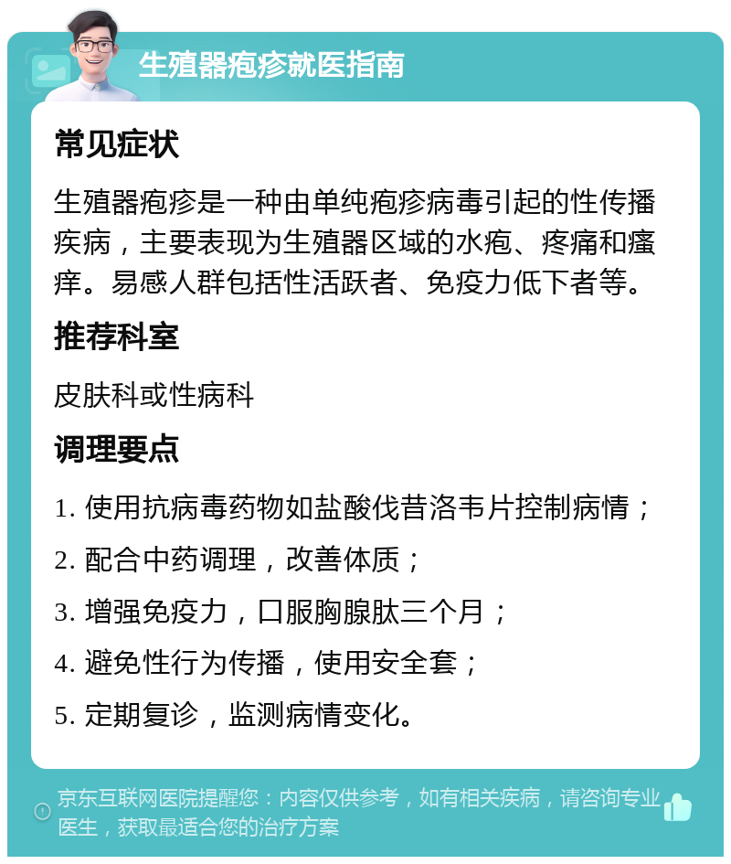 生殖器疱疹就医指南 常见症状 生殖器疱疹是一种由单纯疱疹病毒引起的性传播疾病，主要表现为生殖器区域的水疱、疼痛和瘙痒。易感人群包括性活跃者、免疫力低下者等。 推荐科室 皮肤科或性病科 调理要点 1. 使用抗病毒药物如盐酸伐昔洛韦片控制病情； 2. 配合中药调理，改善体质； 3. 增强免疫力，口服胸腺肽三个月； 4. 避免性行为传播，使用安全套； 5. 定期复诊，监测病情变化。