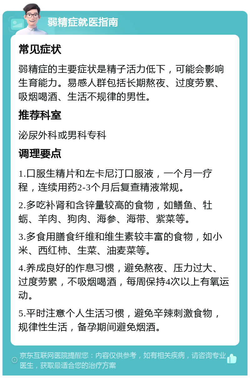 弱精症就医指南 常见症状 弱精症的主要症状是精子活力低下，可能会影响生育能力。易感人群包括长期熬夜、过度劳累、吸烟喝酒、生活不规律的男性。 推荐科室 泌尿外科或男科专科 调理要点 1.口服生精片和左卡尼汀口服液，一个月一疗程，连续用药2-3个月后复查精液常规。 2.多吃补肾和含锌量较高的食物，如鳝鱼、牡蛎、羊肉、狗肉、海参、海带、紫菜等。 3.多食用膳食纤维和维生素较丰富的食物，如小米、西红柿、生菜、油麦菜等。 4.养成良好的作息习惯，避免熬夜、压力过大、过度劳累，不吸烟喝酒，每周保持4次以上有氧运动。 5.平时注意个人生活习惯，避免辛辣刺激食物，规律性生活，备孕期间避免烟酒。