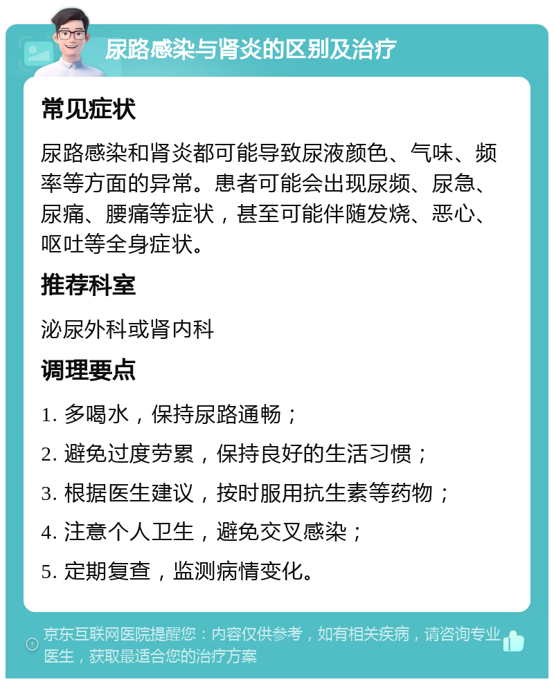 尿路感染与肾炎的区别及治疗 常见症状 尿路感染和肾炎都可能导致尿液颜色、气味、频率等方面的异常。患者可能会出现尿频、尿急、尿痛、腰痛等症状，甚至可能伴随发烧、恶心、呕吐等全身症状。 推荐科室 泌尿外科或肾内科 调理要点 1. 多喝水，保持尿路通畅； 2. 避免过度劳累，保持良好的生活习惯； 3. 根据医生建议，按时服用抗生素等药物； 4. 注意个人卫生，避免交叉感染； 5. 定期复查，监测病情变化。