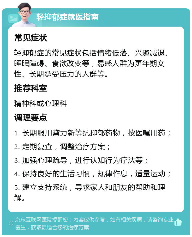 轻抑郁症就医指南 常见症状 轻抑郁症的常见症状包括情绪低落、兴趣减退、睡眠障碍、食欲改变等，易感人群为更年期女性、长期承受压力的人群等。 推荐科室 精神科或心理科 调理要点 1. 长期服用黛力新等抗抑郁药物，按医嘱用药； 2. 定期复查，调整治疗方案； 3. 加强心理疏导，进行认知行为疗法等； 4. 保持良好的生活习惯，规律作息，适量运动； 5. 建立支持系统，寻求家人和朋友的帮助和理解。