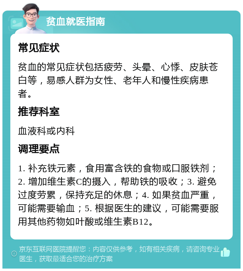 贫血就医指南 常见症状 贫血的常见症状包括疲劳、头晕、心悸、皮肤苍白等，易感人群为女性、老年人和慢性疾病患者。 推荐科室 血液科或内科 调理要点 1. 补充铁元素，食用富含铁的食物或口服铁剂；2. 增加维生素C的摄入，帮助铁的吸收；3. 避免过度劳累，保持充足的休息；4. 如果贫血严重，可能需要输血；5. 根据医生的建议，可能需要服用其他药物如叶酸或维生素B12。