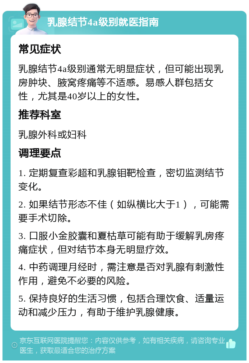 乳腺结节4a级别就医指南 常见症状 乳腺结节4a级别通常无明显症状，但可能出现乳房肿块、腋窝疼痛等不适感。易感人群包括女性，尤其是40岁以上的女性。 推荐科室 乳腺外科或妇科 调理要点 1. 定期复查彩超和乳腺钼靶检查，密切监测结节变化。 2. 如果结节形态不佳（如纵横比大于1），可能需要手术切除。 3. 口服小金胶囊和夏枯草可能有助于缓解乳房疼痛症状，但对结节本身无明显疗效。 4. 中药调理月经时，需注意是否对乳腺有刺激性作用，避免不必要的风险。 5. 保持良好的生活习惯，包括合理饮食、适量运动和减少压力，有助于维护乳腺健康。