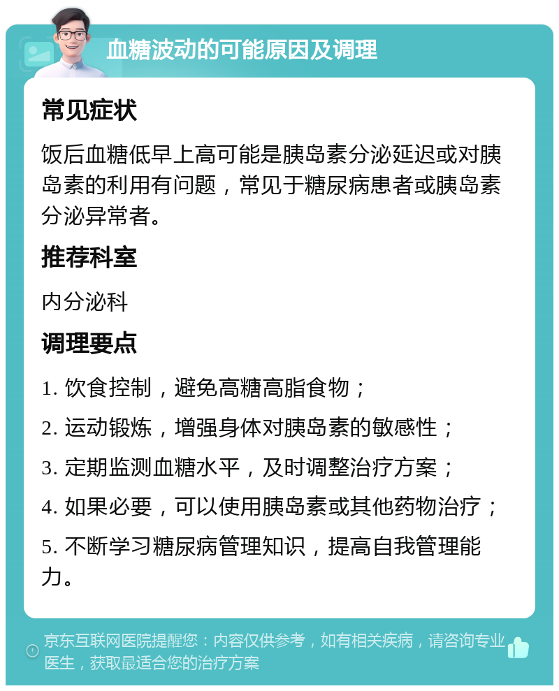 血糖波动的可能原因及调理 常见症状 饭后血糖低早上高可能是胰岛素分泌延迟或对胰岛素的利用有问题，常见于糖尿病患者或胰岛素分泌异常者。 推荐科室 内分泌科 调理要点 1. 饮食控制，避免高糖高脂食物； 2. 运动锻炼，增强身体对胰岛素的敏感性； 3. 定期监测血糖水平，及时调整治疗方案； 4. 如果必要，可以使用胰岛素或其他药物治疗； 5. 不断学习糖尿病管理知识，提高自我管理能力。