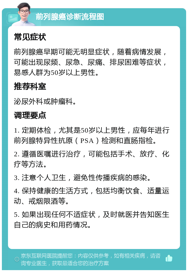 前列腺癌诊断流程图 常见症状 前列腺癌早期可能无明显症状，随着病情发展，可能出现尿频、尿急、尿痛、排尿困难等症状，易感人群为50岁以上男性。 推荐科室 泌尿外科或肿瘤科。 调理要点 1. 定期体检，尤其是50岁以上男性，应每年进行前列腺特异性抗原（PSA）检测和直肠指检。 2. 遵循医嘱进行治疗，可能包括手术、放疗、化疗等方法。 3. 注意个人卫生，避免性传播疾病的感染。 4. 保持健康的生活方式，包括均衡饮食、适量运动、戒烟限酒等。 5. 如果出现任何不适症状，及时就医并告知医生自己的病史和用药情况。