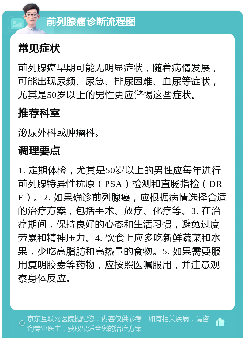 前列腺癌诊断流程图 常见症状 前列腺癌早期可能无明显症状，随着病情发展，可能出现尿频、尿急、排尿困难、血尿等症状，尤其是50岁以上的男性更应警惕这些症状。 推荐科室 泌尿外科或肿瘤科。 调理要点 1. 定期体检，尤其是50岁以上的男性应每年进行前列腺特异性抗原（PSA）检测和直肠指检（DRE）。2. 如果确诊前列腺癌，应根据病情选择合适的治疗方案，包括手术、放疗、化疗等。3. 在治疗期间，保持良好的心态和生活习惯，避免过度劳累和精神压力。4. 饮食上应多吃新鲜蔬菜和水果，少吃高脂肪和高热量的食物。5. 如果需要服用复明胶囊等药物，应按照医嘱服用，并注意观察身体反应。