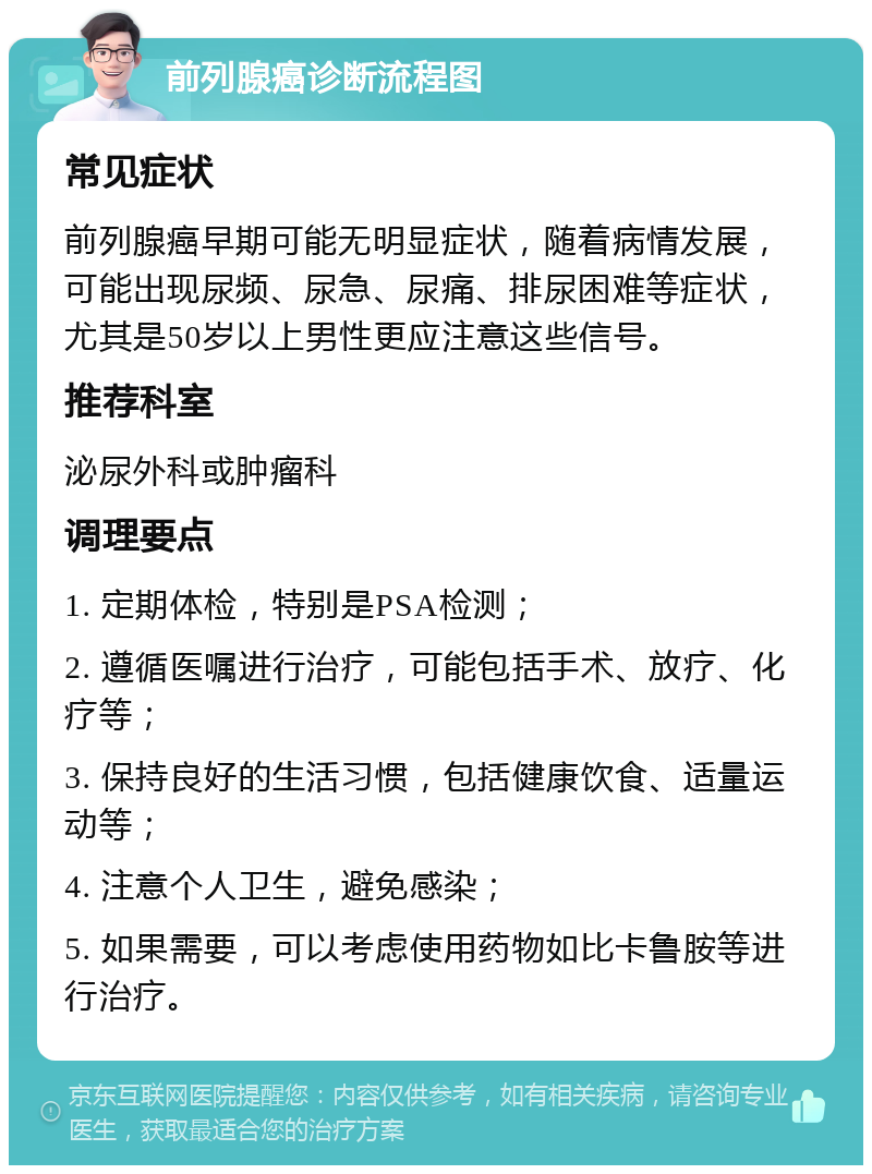 前列腺癌诊断流程图 常见症状 前列腺癌早期可能无明显症状，随着病情发展，可能出现尿频、尿急、尿痛、排尿困难等症状，尤其是50岁以上男性更应注意这些信号。 推荐科室 泌尿外科或肿瘤科 调理要点 1. 定期体检，特别是PSA检测； 2. 遵循医嘱进行治疗，可能包括手术、放疗、化疗等； 3. 保持良好的生活习惯，包括健康饮食、适量运动等； 4. 注意个人卫生，避免感染； 5. 如果需要，可以考虑使用药物如比卡鲁胺等进行治疗。