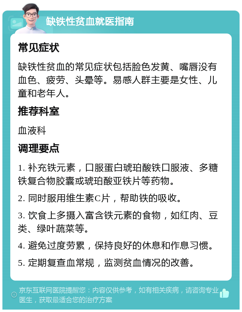 缺铁性贫血就医指南 常见症状 缺铁性贫血的常见症状包括脸色发黄、嘴唇没有血色、疲劳、头晕等。易感人群主要是女性、儿童和老年人。 推荐科室 血液科 调理要点 1. 补充铁元素，口服蛋白琥珀酸铁口服液、多糖铁复合物胶囊或琥珀酸亚铁片等药物。 2. 同时服用维生素C片，帮助铁的吸收。 3. 饮食上多摄入富含铁元素的食物，如红肉、豆类、绿叶蔬菜等。 4. 避免过度劳累，保持良好的休息和作息习惯。 5. 定期复查血常规，监测贫血情况的改善。