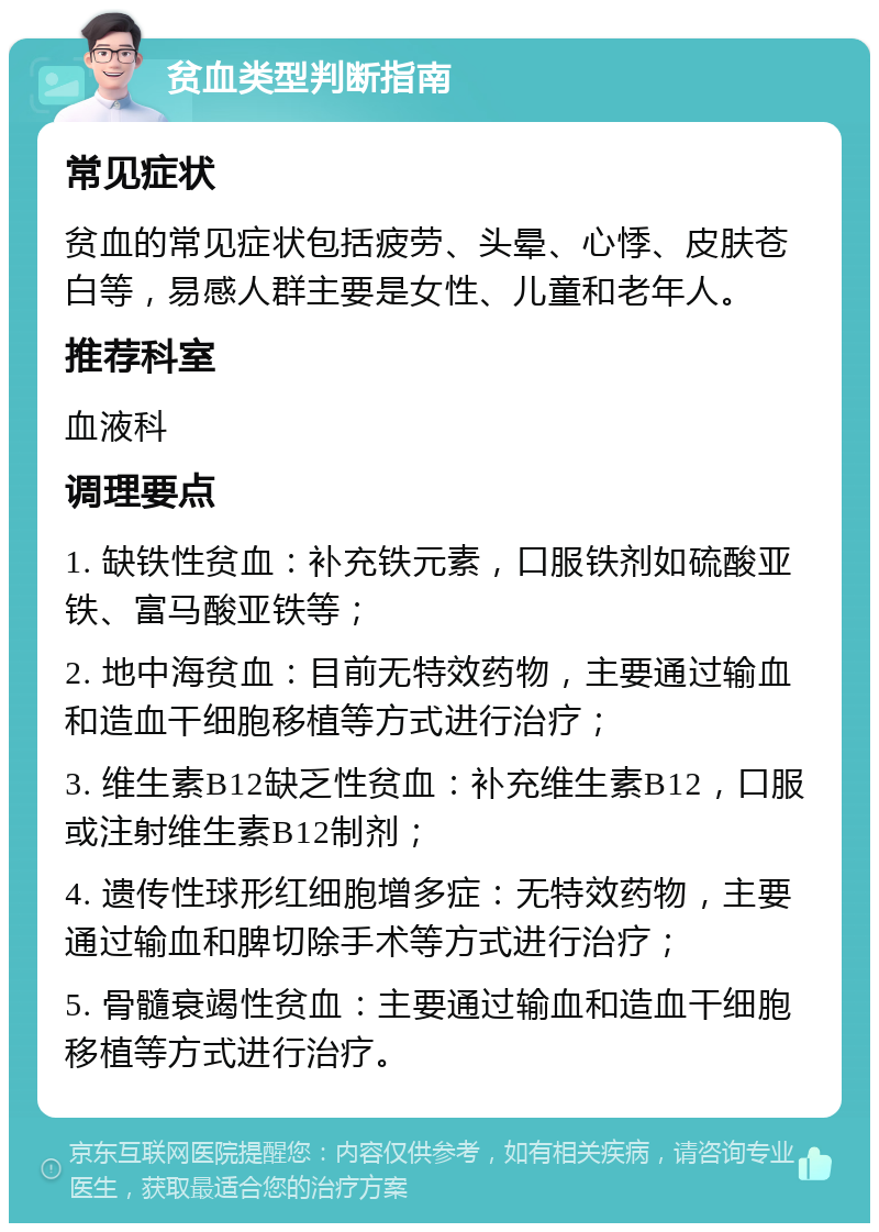 贫血类型判断指南 常见症状 贫血的常见症状包括疲劳、头晕、心悸、皮肤苍白等，易感人群主要是女性、儿童和老年人。 推荐科室 血液科 调理要点 1. 缺铁性贫血：补充铁元素，口服铁剂如硫酸亚铁、富马酸亚铁等； 2. 地中海贫血：目前无特效药物，主要通过输血和造血干细胞移植等方式进行治疗； 3. 维生素B12缺乏性贫血：补充维生素B12，口服或注射维生素B12制剂； 4. 遗传性球形红细胞增多症：无特效药物，主要通过输血和脾切除手术等方式进行治疗； 5. 骨髓衰竭性贫血：主要通过输血和造血干细胞移植等方式进行治疗。