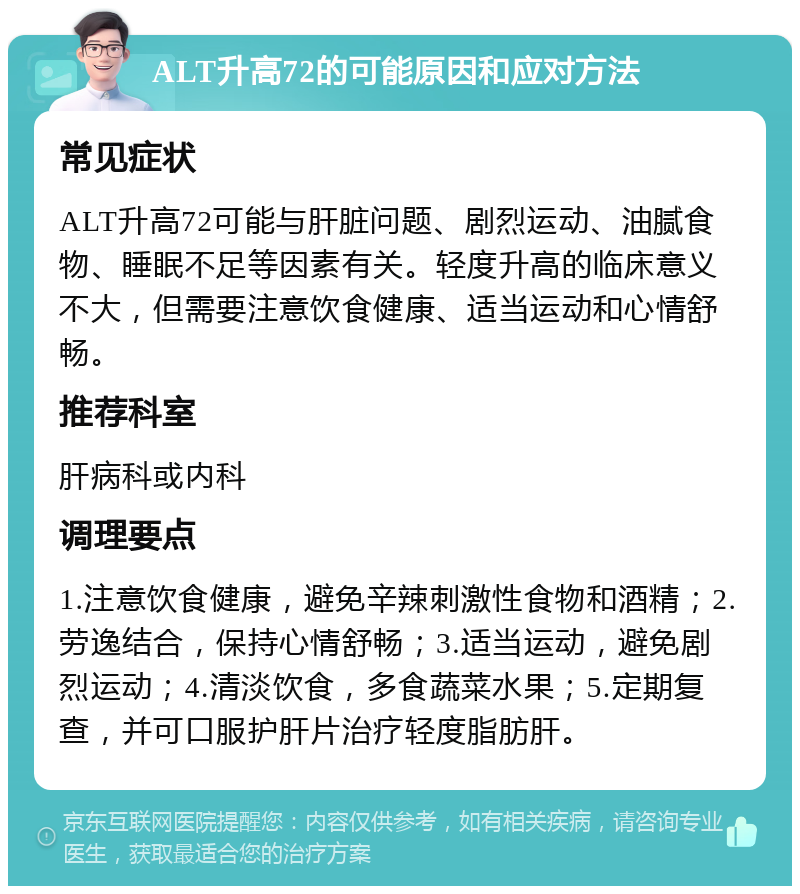 ALT升高72的可能原因和应对方法 常见症状 ALT升高72可能与肝脏问题、剧烈运动、油腻食物、睡眠不足等因素有关。轻度升高的临床意义不大，但需要注意饮食健康、适当运动和心情舒畅。 推荐科室 肝病科或内科 调理要点 1.注意饮食健康，避免辛辣刺激性食物和酒精；2.劳逸结合，保持心情舒畅；3.适当运动，避免剧烈运动；4.清淡饮食，多食蔬菜水果；5.定期复查，并可口服护肝片治疗轻度脂肪肝。