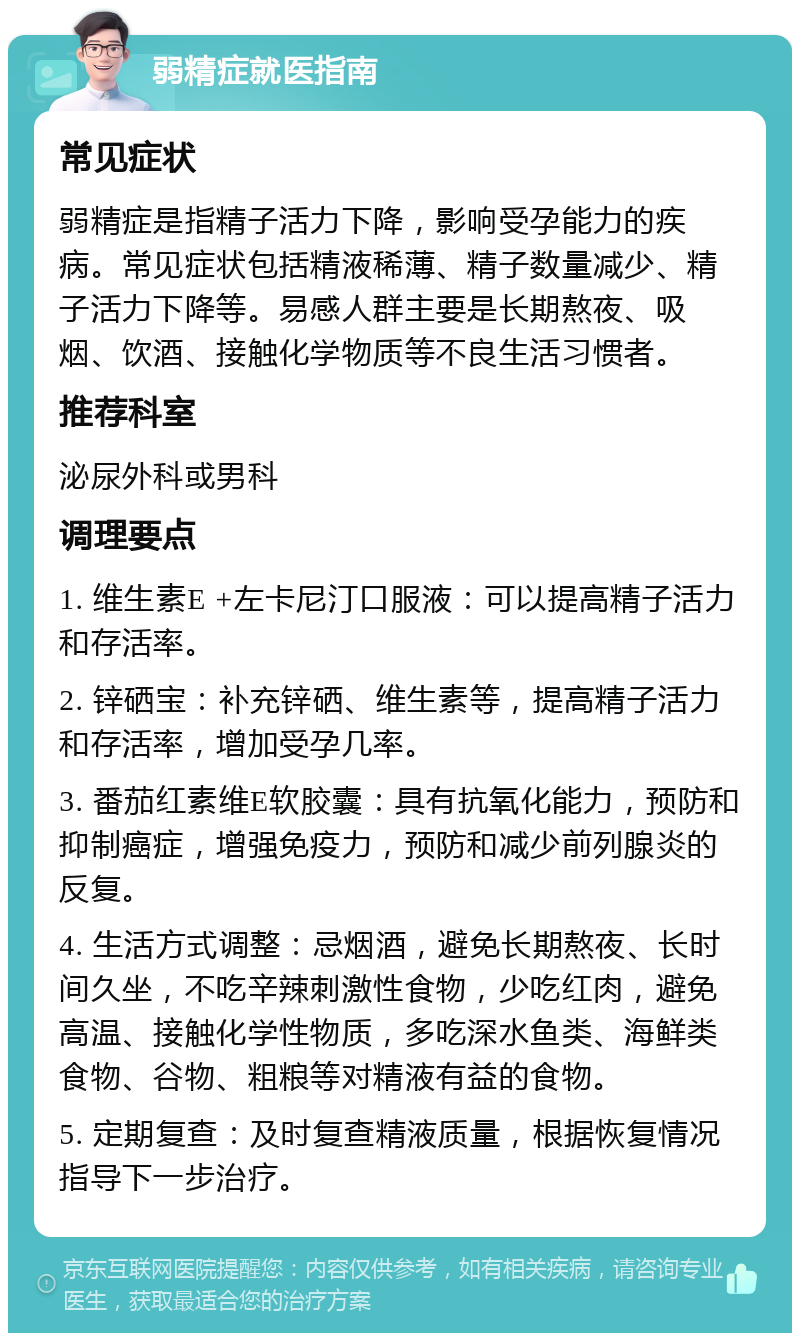 弱精症就医指南 常见症状 弱精症是指精子活力下降，影响受孕能力的疾病。常见症状包括精液稀薄、精子数量减少、精子活力下降等。易感人群主要是长期熬夜、吸烟、饮酒、接触化学物质等不良生活习惯者。 推荐科室 泌尿外科或男科 调理要点 1. 维生素E +左卡尼汀口服液：可以提高精子活力和存活率。 2. 锌硒宝：补充锌硒、维生素等，提高精子活力和存活率，增加受孕几率。 3. 番茄红素维E软胶囊：具有抗氧化能力，预防和抑制癌症，增强免疫力，预防和减少前列腺炎的反复。 4. 生活方式调整：忌烟酒，避免长期熬夜、长时间久坐，不吃辛辣刺激性食物，少吃红肉，避免高温、接触化学性物质，多吃深水鱼类、海鲜类食物、谷物、粗粮等对精液有益的食物。 5. 定期复查：及时复查精液质量，根据恢复情况指导下一步治疗。