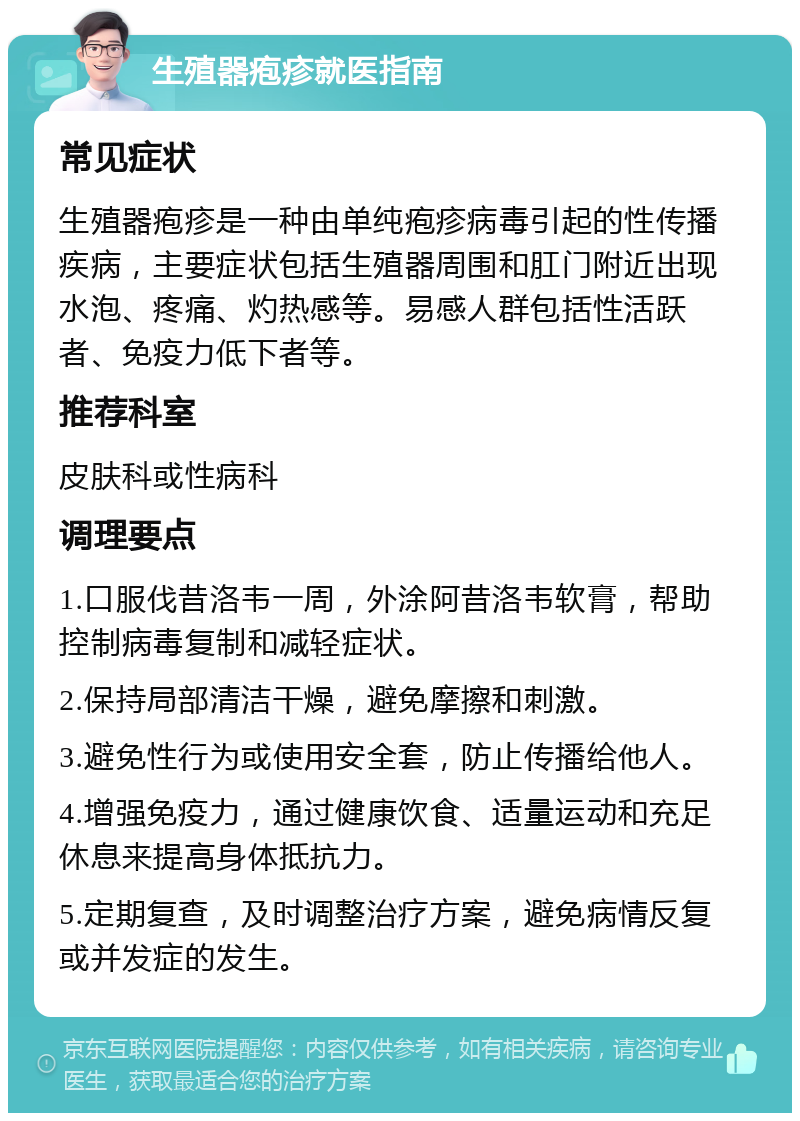 生殖器疱疹就医指南 常见症状 生殖器疱疹是一种由单纯疱疹病毒引起的性传播疾病，主要症状包括生殖器周围和肛门附近出现水泡、疼痛、灼热感等。易感人群包括性活跃者、免疫力低下者等。 推荐科室 皮肤科或性病科 调理要点 1.口服伐昔洛韦一周，外涂阿昔洛韦软膏，帮助控制病毒复制和减轻症状。 2.保持局部清洁干燥，避免摩擦和刺激。 3.避免性行为或使用安全套，防止传播给他人。 4.增强免疫力，通过健康饮食、适量运动和充足休息来提高身体抵抗力。 5.定期复查，及时调整治疗方案，避免病情反复或并发症的发生。