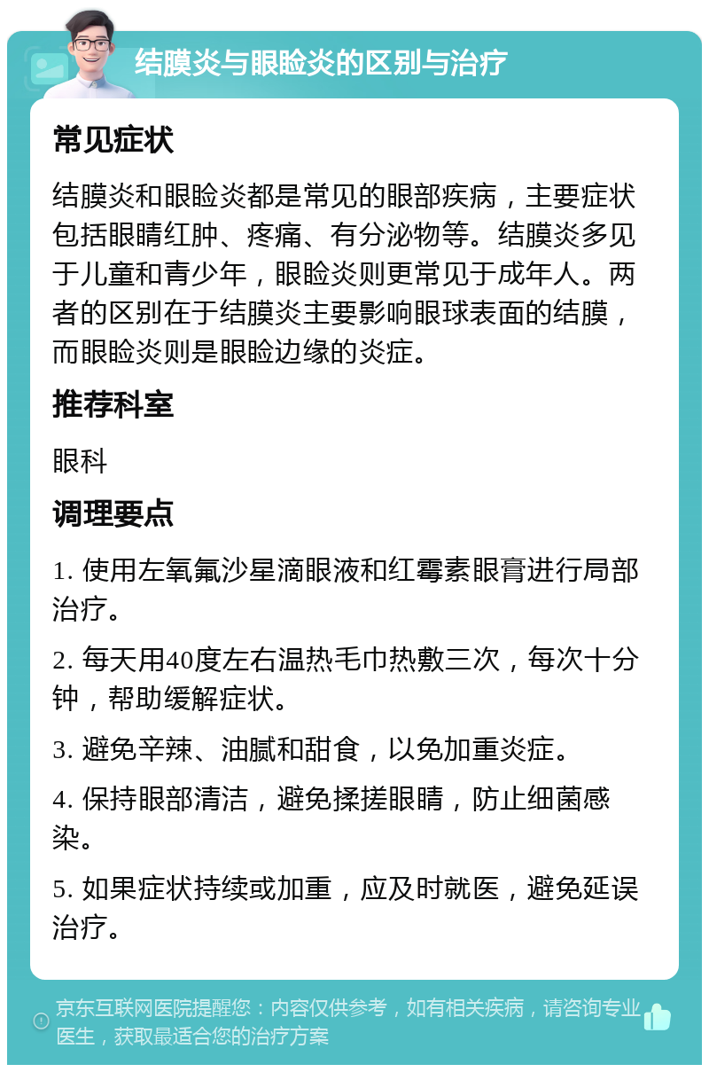 结膜炎与眼睑炎的区别与治疗 常见症状 结膜炎和眼睑炎都是常见的眼部疾病，主要症状包括眼睛红肿、疼痛、有分泌物等。结膜炎多见于儿童和青少年，眼睑炎则更常见于成年人。两者的区别在于结膜炎主要影响眼球表面的结膜，而眼睑炎则是眼睑边缘的炎症。 推荐科室 眼科 调理要点 1. 使用左氧氟沙星滴眼液和红霉素眼膏进行局部治疗。 2. 每天用40度左右温热毛巾热敷三次，每次十分钟，帮助缓解症状。 3. 避免辛辣、油腻和甜食，以免加重炎症。 4. 保持眼部清洁，避免揉搓眼睛，防止细菌感染。 5. 如果症状持续或加重，应及时就医，避免延误治疗。