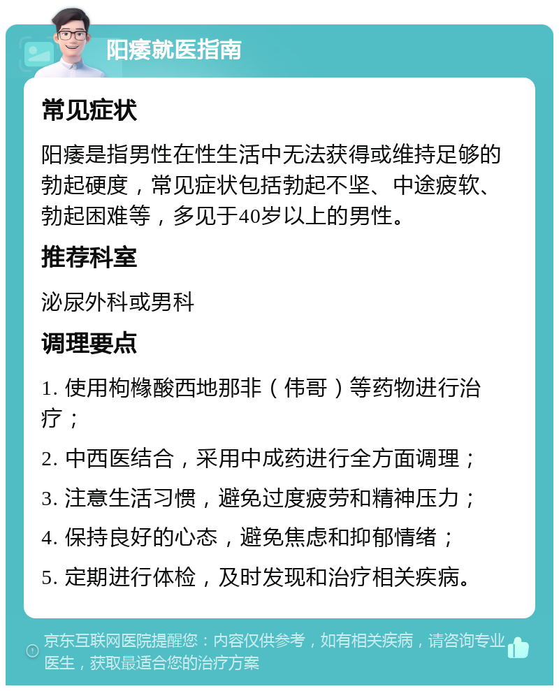 阳痿就医指南 常见症状 阳痿是指男性在性生活中无法获得或维持足够的勃起硬度，常见症状包括勃起不坚、中途疲软、勃起困难等，多见于40岁以上的男性。 推荐科室 泌尿外科或男科 调理要点 1. 使用枸橼酸西地那非（伟哥）等药物进行治疗； 2. 中西医结合，采用中成药进行全方面调理； 3. 注意生活习惯，避免过度疲劳和精神压力； 4. 保持良好的心态，避免焦虑和抑郁情绪； 5. 定期进行体检，及时发现和治疗相关疾病。