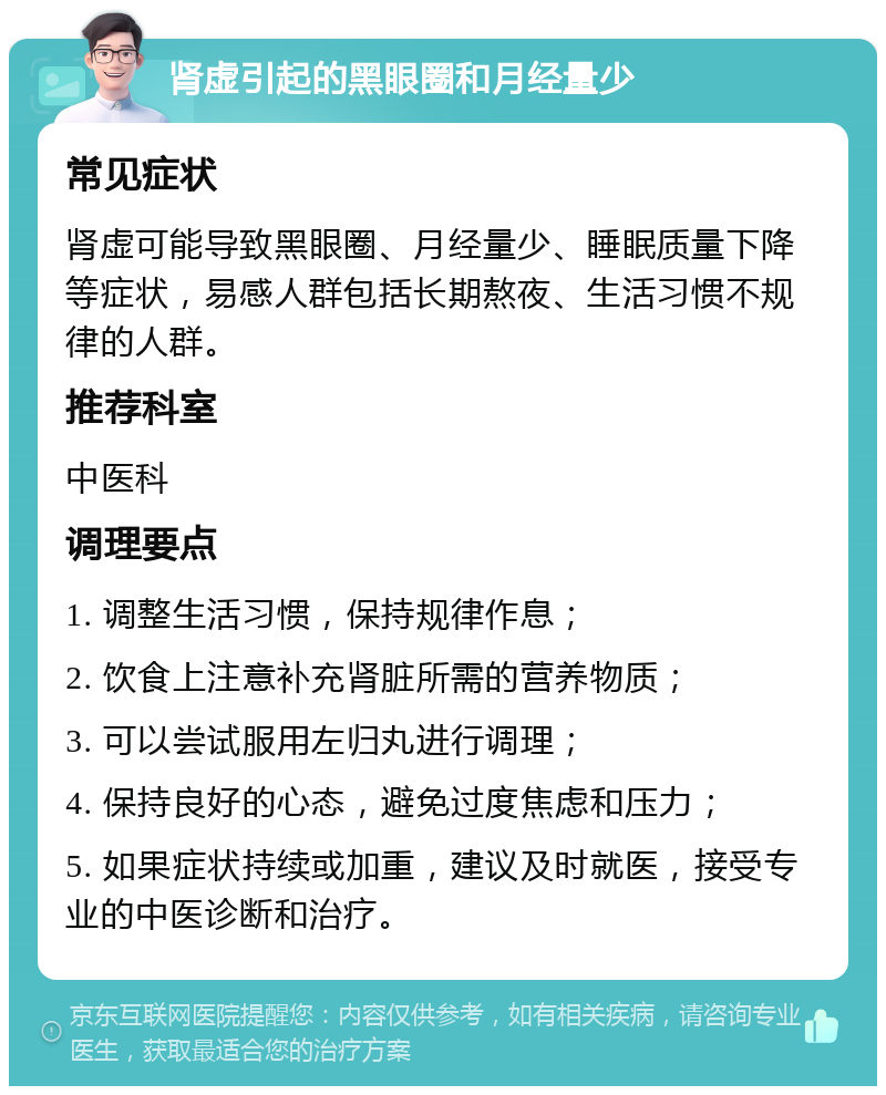 肾虚引起的黑眼圈和月经量少 常见症状 肾虚可能导致黑眼圈、月经量少、睡眠质量下降等症状，易感人群包括长期熬夜、生活习惯不规律的人群。 推荐科室 中医科 调理要点 1. 调整生活习惯，保持规律作息； 2. 饮食上注意补充肾脏所需的营养物质； 3. 可以尝试服用左归丸进行调理； 4. 保持良好的心态，避免过度焦虑和压力； 5. 如果症状持续或加重，建议及时就医，接受专业的中医诊断和治疗。