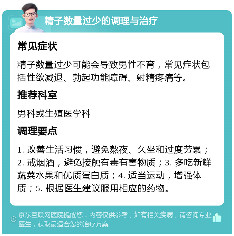 精子数量过少的调理与治疗 常见症状 精子数量过少可能会导致男性不育，常见症状包括性欲减退、勃起功能障碍、射精疼痛等。 推荐科室 男科或生殖医学科 调理要点 1. 改善生活习惯，避免熬夜、久坐和过度劳累；2. 戒烟酒，避免接触有毒有害物质；3. 多吃新鲜蔬菜水果和优质蛋白质；4. 适当运动，增强体质；5. 根据医生建议服用相应的药物。