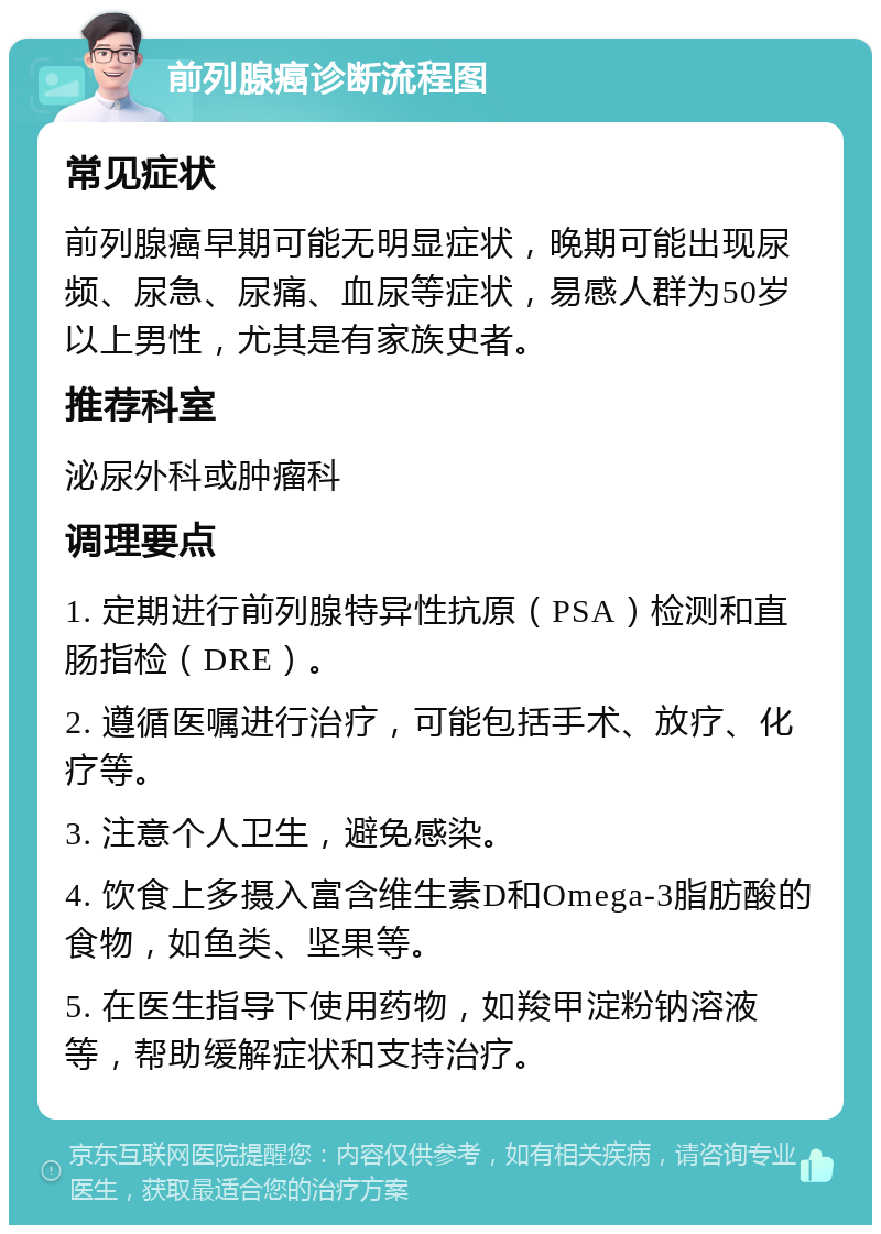 前列腺癌诊断流程图 常见症状 前列腺癌早期可能无明显症状，晚期可能出现尿频、尿急、尿痛、血尿等症状，易感人群为50岁以上男性，尤其是有家族史者。 推荐科室 泌尿外科或肿瘤科 调理要点 1. 定期进行前列腺特异性抗原（PSA）检测和直肠指检（DRE）。 2. 遵循医嘱进行治疗，可能包括手术、放疗、化疗等。 3. 注意个人卫生，避免感染。 4. 饮食上多摄入富含维生素D和Omega-3脂肪酸的食物，如鱼类、坚果等。 5. 在医生指导下使用药物，如羧甲淀粉钠溶液等，帮助缓解症状和支持治疗。