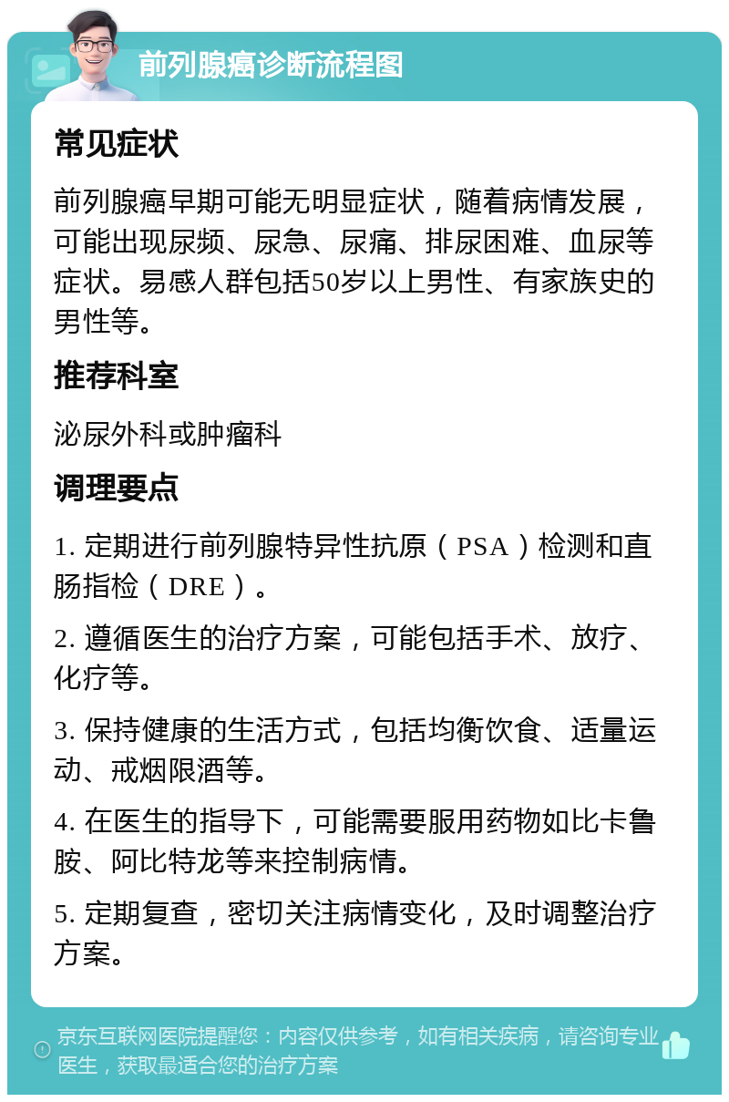 前列腺癌诊断流程图 常见症状 前列腺癌早期可能无明显症状，随着病情发展，可能出现尿频、尿急、尿痛、排尿困难、血尿等症状。易感人群包括50岁以上男性、有家族史的男性等。 推荐科室 泌尿外科或肿瘤科 调理要点 1. 定期进行前列腺特异性抗原（PSA）检测和直肠指检（DRE）。 2. 遵循医生的治疗方案，可能包括手术、放疗、化疗等。 3. 保持健康的生活方式，包括均衡饮食、适量运动、戒烟限酒等。 4. 在医生的指导下，可能需要服用药物如比卡鲁胺、阿比特龙等来控制病情。 5. 定期复查，密切关注病情变化，及时调整治疗方案。