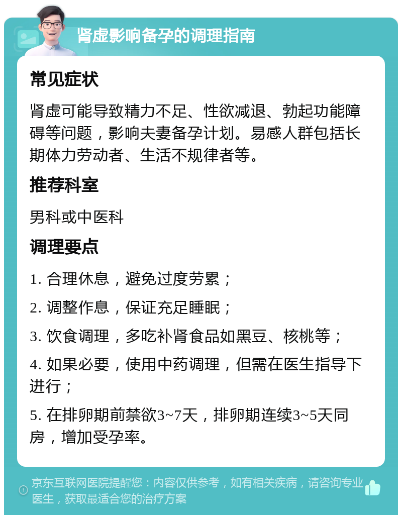 肾虚影响备孕的调理指南 常见症状 肾虚可能导致精力不足、性欲减退、勃起功能障碍等问题，影响夫妻备孕计划。易感人群包括长期体力劳动者、生活不规律者等。 推荐科室 男科或中医科 调理要点 1. 合理休息，避免过度劳累； 2. 调整作息，保证充足睡眠； 3. 饮食调理，多吃补肾食品如黑豆、核桃等； 4. 如果必要，使用中药调理，但需在医生指导下进行； 5. 在排卵期前禁欲3~7天，排卵期连续3~5天同房，增加受孕率。