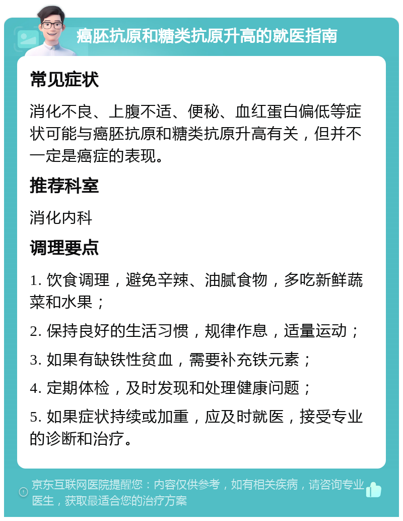 癌胚抗原和糖类抗原升高的就医指南 常见症状 消化不良、上腹不适、便秘、血红蛋白偏低等症状可能与癌胚抗原和糖类抗原升高有关，但并不一定是癌症的表现。 推荐科室 消化内科 调理要点 1. 饮食调理，避免辛辣、油腻食物，多吃新鲜蔬菜和水果； 2. 保持良好的生活习惯，规律作息，适量运动； 3. 如果有缺铁性贫血，需要补充铁元素； 4. 定期体检，及时发现和处理健康问题； 5. 如果症状持续或加重，应及时就医，接受专业的诊断和治疗。