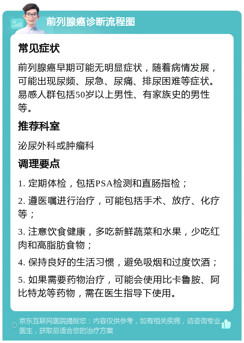 前列腺癌诊断流程图 常见症状 前列腺癌早期可能无明显症状，随着病情发展，可能出现尿频、尿急、尿痛、排尿困难等症状。易感人群包括50岁以上男性、有家族史的男性等。 推荐科室 泌尿外科或肿瘤科 调理要点 1. 定期体检，包括PSA检测和直肠指检； 2. 遵医嘱进行治疗，可能包括手术、放疗、化疗等； 3. 注意饮食健康，多吃新鲜蔬菜和水果，少吃红肉和高脂肪食物； 4. 保持良好的生活习惯，避免吸烟和过度饮酒； 5. 如果需要药物治疗，可能会使用比卡鲁胺、阿比特龙等药物，需在医生指导下使用。