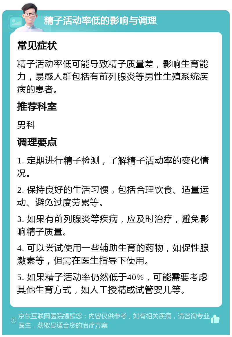 精子活动率低的影响与调理 常见症状 精子活动率低可能导致精子质量差，影响生育能力，易感人群包括有前列腺炎等男性生殖系统疾病的患者。 推荐科室 男科 调理要点 1. 定期进行精子检测，了解精子活动率的变化情况。 2. 保持良好的生活习惯，包括合理饮食、适量运动、避免过度劳累等。 3. 如果有前列腺炎等疾病，应及时治疗，避免影响精子质量。 4. 可以尝试使用一些辅助生育的药物，如促性腺激素等，但需在医生指导下使用。 5. 如果精子活动率仍然低于40%，可能需要考虑其他生育方式，如人工授精或试管婴儿等。