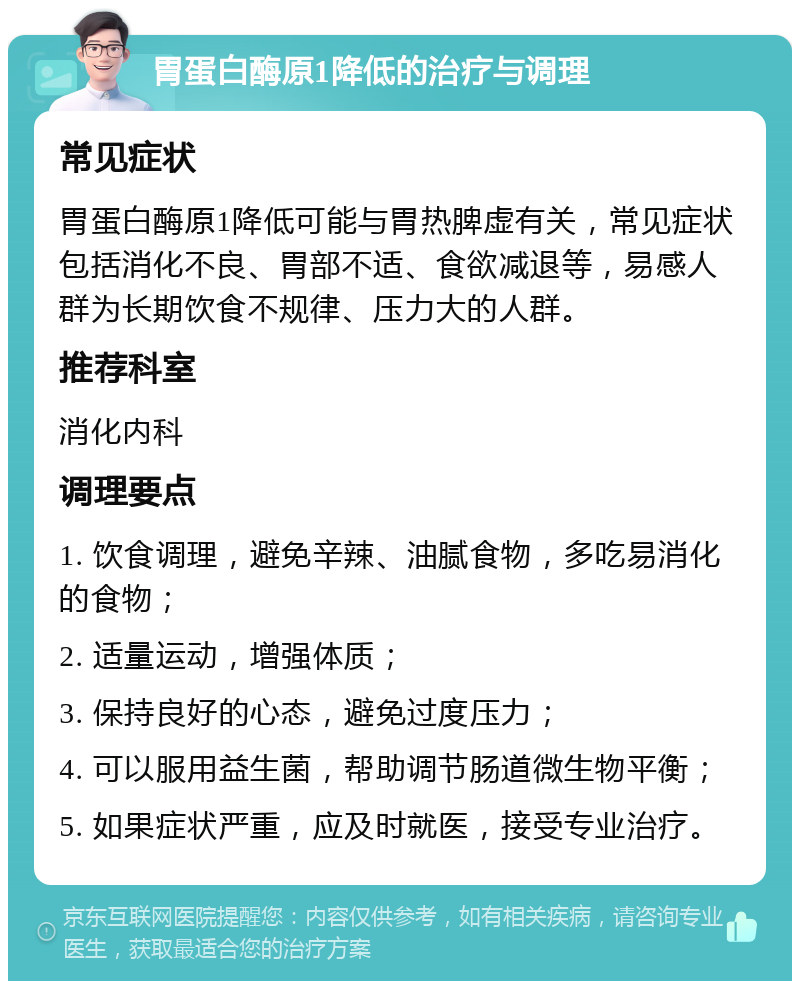 胃蛋白酶原1降低的治疗与调理 常见症状 胃蛋白酶原1降低可能与胃热脾虚有关，常见症状包括消化不良、胃部不适、食欲减退等，易感人群为长期饮食不规律、压力大的人群。 推荐科室 消化内科 调理要点 1. 饮食调理，避免辛辣、油腻食物，多吃易消化的食物； 2. 适量运动，增强体质； 3. 保持良好的心态，避免过度压力； 4. 可以服用益生菌，帮助调节肠道微生物平衡； 5. 如果症状严重，应及时就医，接受专业治疗。