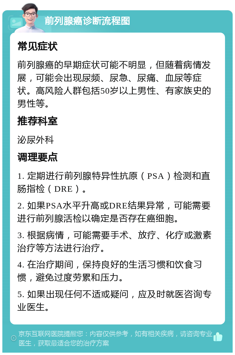 前列腺癌诊断流程图 常见症状 前列腺癌的早期症状可能不明显，但随着病情发展，可能会出现尿频、尿急、尿痛、血尿等症状。高风险人群包括50岁以上男性、有家族史的男性等。 推荐科室 泌尿外科 调理要点 1. 定期进行前列腺特异性抗原（PSA）检测和直肠指检（DRE）。 2. 如果PSA水平升高或DRE结果异常，可能需要进行前列腺活检以确定是否存在癌细胞。 3. 根据病情，可能需要手术、放疗、化疗或激素治疗等方法进行治疗。 4. 在治疗期间，保持良好的生活习惯和饮食习惯，避免过度劳累和压力。 5. 如果出现任何不适或疑问，应及时就医咨询专业医生。