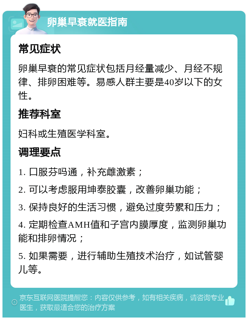 卵巢早衰就医指南 常见症状 卵巢早衰的常见症状包括月经量减少、月经不规律、排卵困难等。易感人群主要是40岁以下的女性。 推荐科室 妇科或生殖医学科室。 调理要点 1. 口服芬吗通，补充雌激素； 2. 可以考虑服用坤泰胶囊，改善卵巢功能； 3. 保持良好的生活习惯，避免过度劳累和压力； 4. 定期检查AMH值和子宫内膜厚度，监测卵巢功能和排卵情况； 5. 如果需要，进行辅助生殖技术治疗，如试管婴儿等。