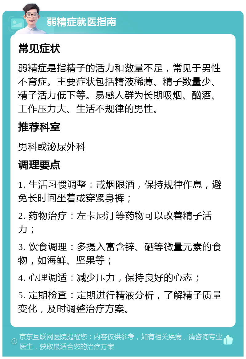 弱精症就医指南 常见症状 弱精症是指精子的活力和数量不足，常见于男性不育症。主要症状包括精液稀薄、精子数量少、精子活力低下等。易感人群为长期吸烟、酗酒、工作压力大、生活不规律的男性。 推荐科室 男科或泌尿外科 调理要点 1. 生活习惯调整：戒烟限酒，保持规律作息，避免长时间坐着或穿紧身裤； 2. 药物治疗：左卡尼汀等药物可以改善精子活力； 3. 饮食调理：多摄入富含锌、硒等微量元素的食物，如海鲜、坚果等； 4. 心理调适：减少压力，保持良好的心态； 5. 定期检查：定期进行精液分析，了解精子质量变化，及时调整治疗方案。