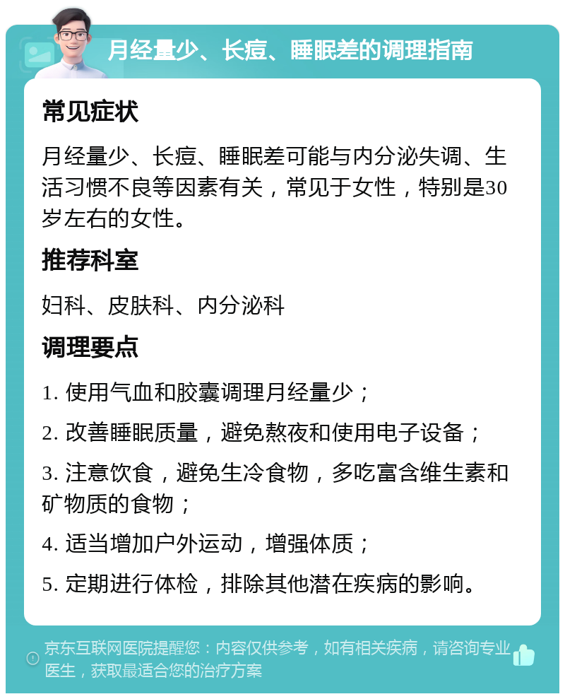 月经量少、长痘、睡眠差的调理指南 常见症状 月经量少、长痘、睡眠差可能与内分泌失调、生活习惯不良等因素有关，常见于女性，特别是30岁左右的女性。 推荐科室 妇科、皮肤科、内分泌科 调理要点 1. 使用气血和胶囊调理月经量少； 2. 改善睡眠质量，避免熬夜和使用电子设备； 3. 注意饮食，避免生冷食物，多吃富含维生素和矿物质的食物； 4. 适当增加户外运动，增强体质； 5. 定期进行体检，排除其他潜在疾病的影响。