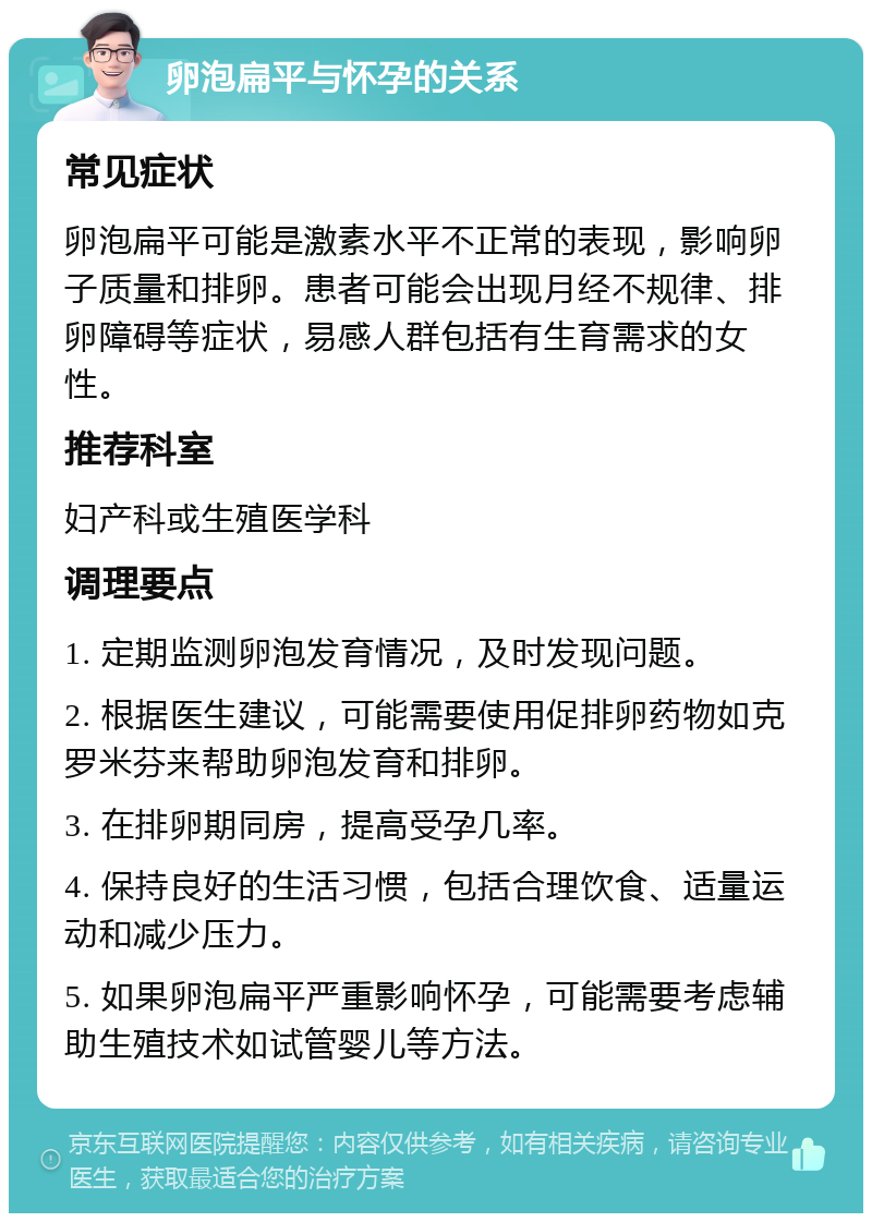 卵泡扁平与怀孕的关系 常见症状 卵泡扁平可能是激素水平不正常的表现，影响卵子质量和排卵。患者可能会出现月经不规律、排卵障碍等症状，易感人群包括有生育需求的女性。 推荐科室 妇产科或生殖医学科 调理要点 1. 定期监测卵泡发育情况，及时发现问题。 2. 根据医生建议，可能需要使用促排卵药物如克罗米芬来帮助卵泡发育和排卵。 3. 在排卵期同房，提高受孕几率。 4. 保持良好的生活习惯，包括合理饮食、适量运动和减少压力。 5. 如果卵泡扁平严重影响怀孕，可能需要考虑辅助生殖技术如试管婴儿等方法。