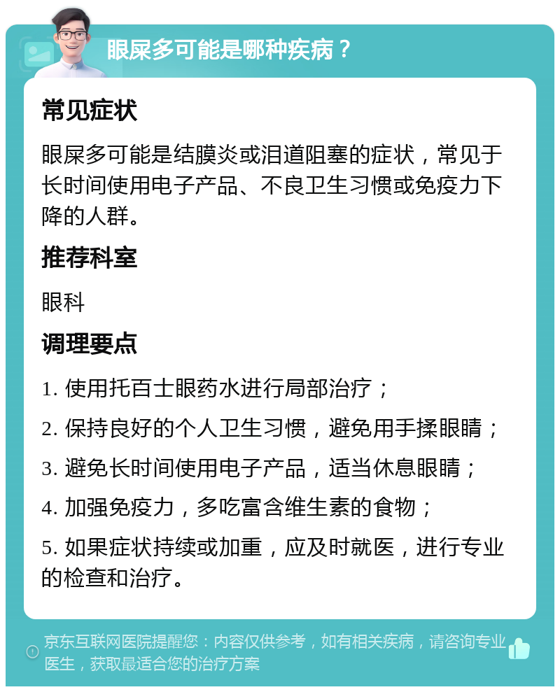 眼屎多可能是哪种疾病？ 常见症状 眼屎多可能是结膜炎或泪道阻塞的症状，常见于长时间使用电子产品、不良卫生习惯或免疫力下降的人群。 推荐科室 眼科 调理要点 1. 使用托百士眼药水进行局部治疗； 2. 保持良好的个人卫生习惯，避免用手揉眼睛； 3. 避免长时间使用电子产品，适当休息眼睛； 4. 加强免疫力，多吃富含维生素的食物； 5. 如果症状持续或加重，应及时就医，进行专业的检查和治疗。