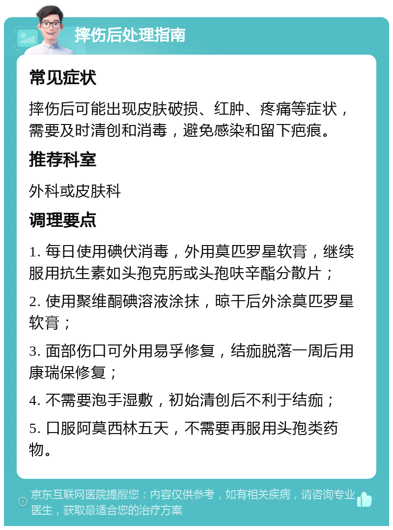 摔伤后处理指南 常见症状 摔伤后可能出现皮肤破损、红肿、疼痛等症状，需要及时清创和消毒，避免感染和留下疤痕。 推荐科室 外科或皮肤科 调理要点 1. 每日使用碘伏消毒，外用莫匹罗星软膏，继续服用抗生素如头孢克肟或头孢呋辛酯分散片； 2. 使用聚维酮碘溶液涂抹，晾干后外涂莫匹罗星软膏； 3. 面部伤口可外用易孚修复，结痂脱落一周后用康瑞保修复； 4. 不需要泡手湿敷，初始清创后不利于结痂； 5. 口服阿莫西林五天，不需要再服用头孢类药物。