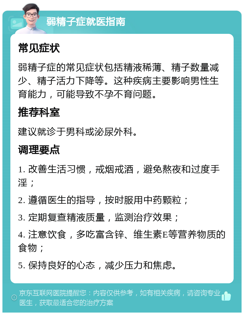 弱精子症就医指南 常见症状 弱精子症的常见症状包括精液稀薄、精子数量减少、精子活力下降等。这种疾病主要影响男性生育能力，可能导致不孕不育问题。 推荐科室 建议就诊于男科或泌尿外科。 调理要点 1. 改善生活习惯，戒烟戒酒，避免熬夜和过度手淫； 2. 遵循医生的指导，按时服用中药颗粒； 3. 定期复查精液质量，监测治疗效果； 4. 注意饮食，多吃富含锌、维生素E等营养物质的食物； 5. 保持良好的心态，减少压力和焦虑。