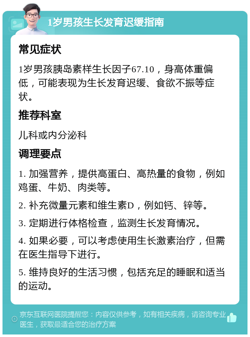 1岁男孩生长发育迟缓指南 常见症状 1岁男孩胰岛素样生长因子67.10，身高体重偏低，可能表现为生长发育迟缓、食欲不振等症状。 推荐科室 儿科或内分泌科 调理要点 1. 加强营养，提供高蛋白、高热量的食物，例如鸡蛋、牛奶、肉类等。 2. 补充微量元素和维生素D，例如钙、锌等。 3. 定期进行体格检查，监测生长发育情况。 4. 如果必要，可以考虑使用生长激素治疗，但需在医生指导下进行。 5. 维持良好的生活习惯，包括充足的睡眠和适当的运动。