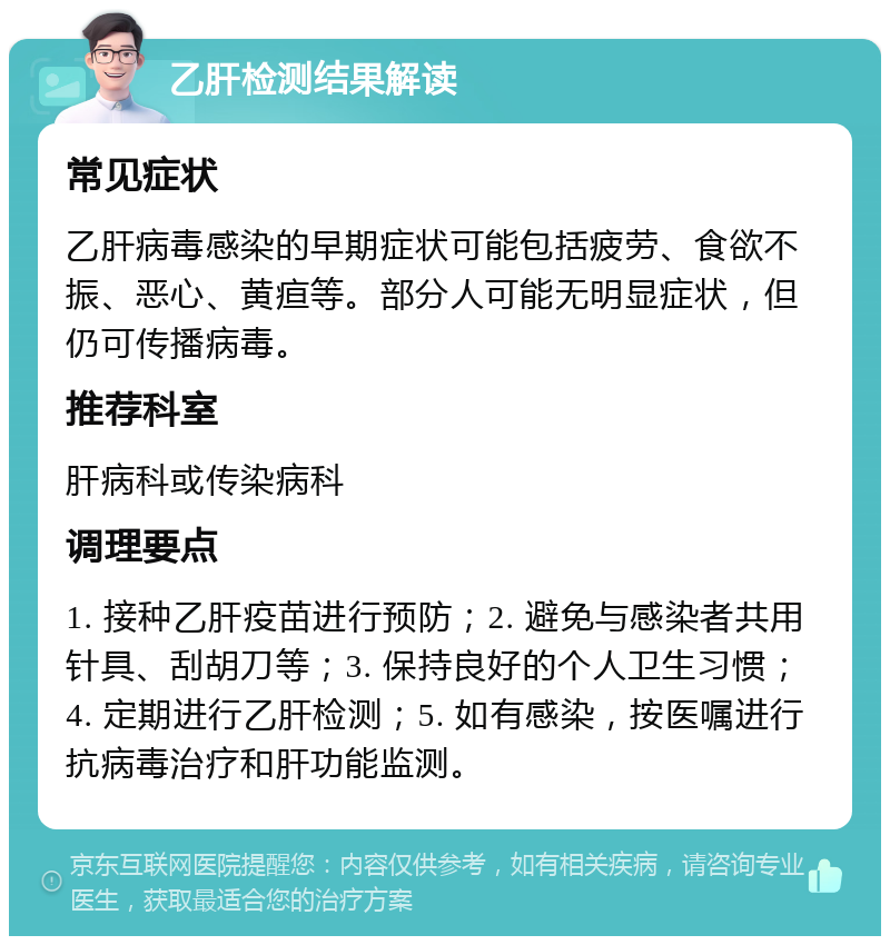 乙肝检测结果解读 常见症状 乙肝病毒感染的早期症状可能包括疲劳、食欲不振、恶心、黄疸等。部分人可能无明显症状，但仍可传播病毒。 推荐科室 肝病科或传染病科 调理要点 1. 接种乙肝疫苗进行预防；2. 避免与感染者共用针具、刮胡刀等；3. 保持良好的个人卫生习惯；4. 定期进行乙肝检测；5. 如有感染，按医嘱进行抗病毒治疗和肝功能监测。