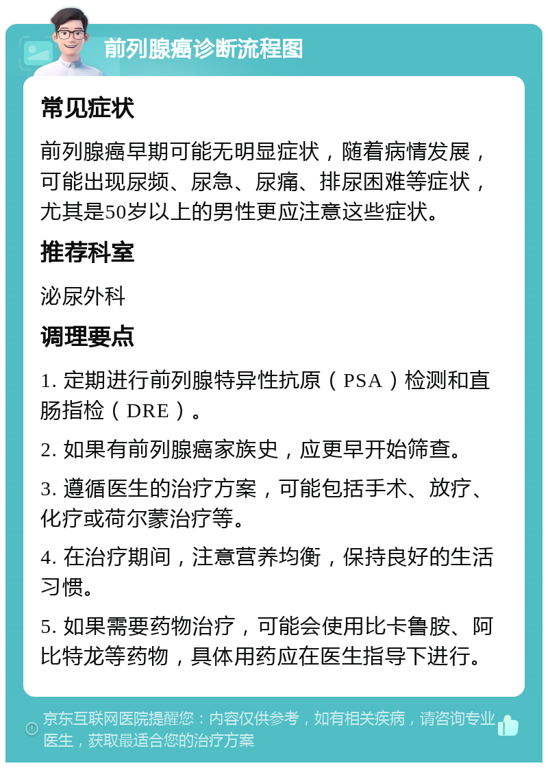 前列腺癌诊断流程图 常见症状 前列腺癌早期可能无明显症状，随着病情发展，可能出现尿频、尿急、尿痛、排尿困难等症状，尤其是50岁以上的男性更应注意这些症状。 推荐科室 泌尿外科 调理要点 1. 定期进行前列腺特异性抗原（PSA）检测和直肠指检（DRE）。 2. 如果有前列腺癌家族史，应更早开始筛查。 3. 遵循医生的治疗方案，可能包括手术、放疗、化疗或荷尔蒙治疗等。 4. 在治疗期间，注意营养均衡，保持良好的生活习惯。 5. 如果需要药物治疗，可能会使用比卡鲁胺、阿比特龙等药物，具体用药应在医生指导下进行。