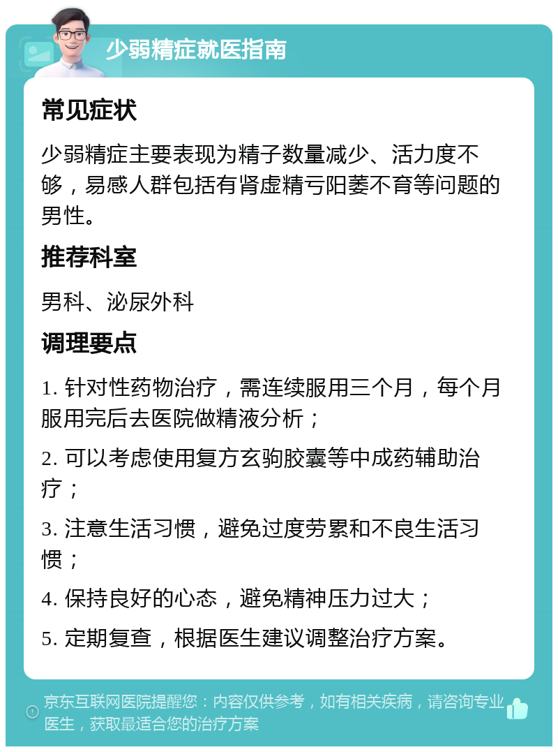 少弱精症就医指南 常见症状 少弱精症主要表现为精子数量减少、活力度不够，易感人群包括有肾虚精亏阳萎不育等问题的男性。 推荐科室 男科、泌尿外科 调理要点 1. 针对性药物治疗，需连续服用三个月，每个月服用完后去医院做精液分析； 2. 可以考虑使用复方玄驹胶囊等中成药辅助治疗； 3. 注意生活习惯，避免过度劳累和不良生活习惯； 4. 保持良好的心态，避免精神压力过大； 5. 定期复查，根据医生建议调整治疗方案。