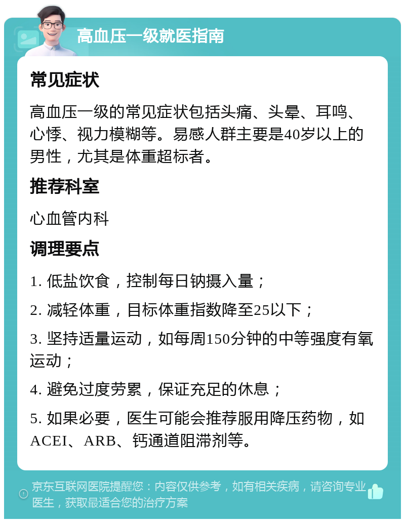 高血压一级就医指南 常见症状 高血压一级的常见症状包括头痛、头晕、耳鸣、心悸、视力模糊等。易感人群主要是40岁以上的男性，尤其是体重超标者。 推荐科室 心血管内科 调理要点 1. 低盐饮食，控制每日钠摄入量； 2. 减轻体重，目标体重指数降至25以下； 3. 坚持适量运动，如每周150分钟的中等强度有氧运动； 4. 避免过度劳累，保证充足的休息； 5. 如果必要，医生可能会推荐服用降压药物，如ACEI、ARB、钙通道阻滞剂等。