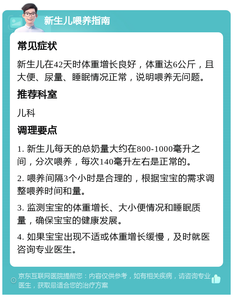 新生儿喂养指南 常见症状 新生儿在42天时体重增长良好，体重达6公斤，且大便、尿量、睡眠情况正常，说明喂养无问题。 推荐科室 儿科 调理要点 1. 新生儿每天的总奶量大约在800-1000毫升之间，分次喂养，每次140毫升左右是正常的。 2. 喂养间隔3个小时是合理的，根据宝宝的需求调整喂养时间和量。 3. 监测宝宝的体重增长、大小便情况和睡眠质量，确保宝宝的健康发展。 4. 如果宝宝出现不适或体重增长缓慢，及时就医咨询专业医生。