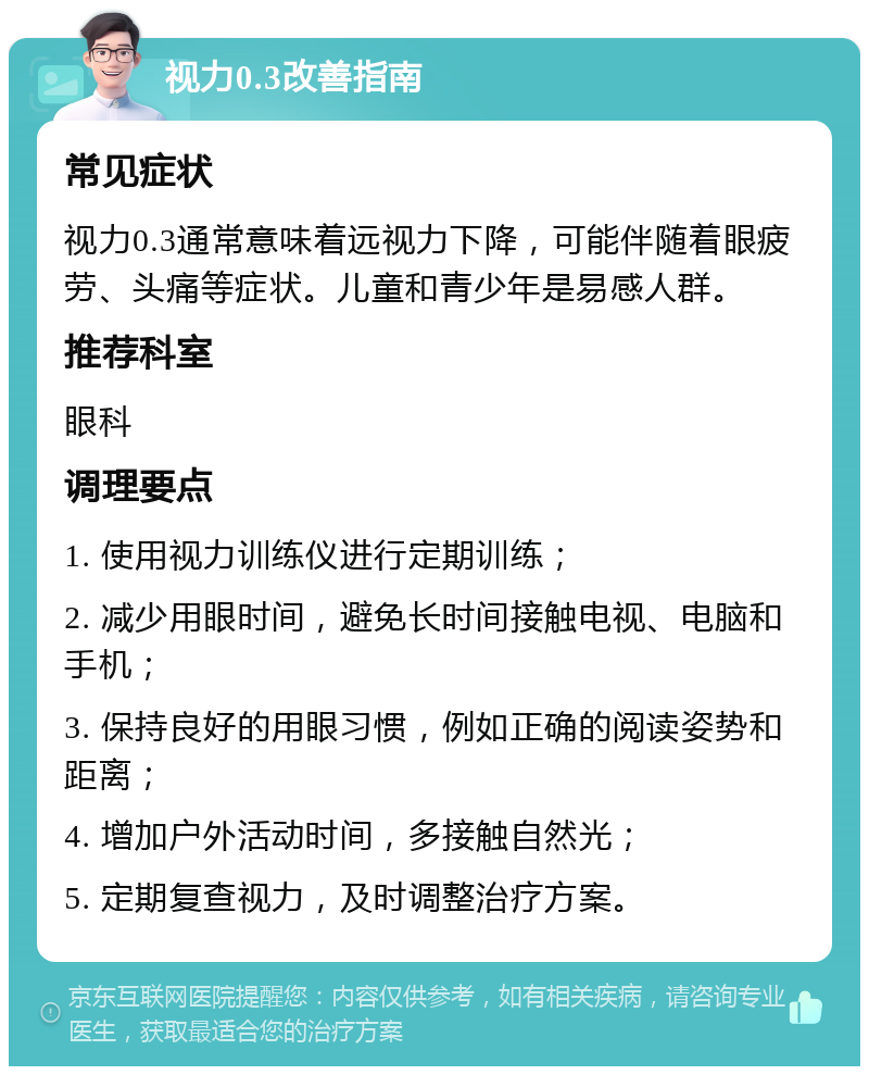 视力0.3改善指南 常见症状 视力0.3通常意味着远视力下降，可能伴随着眼疲劳、头痛等症状。儿童和青少年是易感人群。 推荐科室 眼科 调理要点 1. 使用视力训练仪进行定期训练； 2. 减少用眼时间，避免长时间接触电视、电脑和手机； 3. 保持良好的用眼习惯，例如正确的阅读姿势和距离； 4. 增加户外活动时间，多接触自然光； 5. 定期复查视力，及时调整治疗方案。